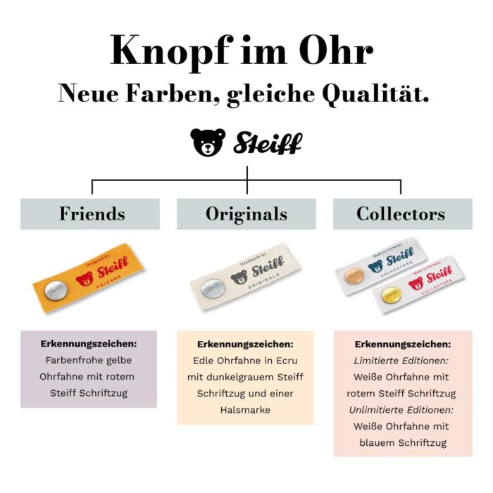 Steiff Kuscheltier Dinkie Esel, Süßes Stofftier mit Kunststoffaugen, Kinder, Jungen & Mädchen, Friends, Plüschtier 20 cm - Image 2